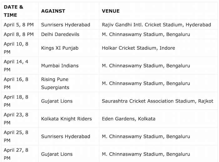 RCB schedule 1