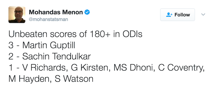 ODI stats