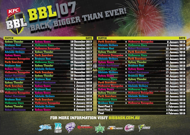 Big Bash League Season 7