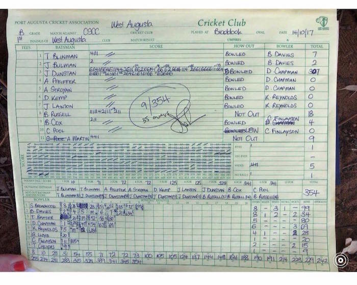 Scorecard