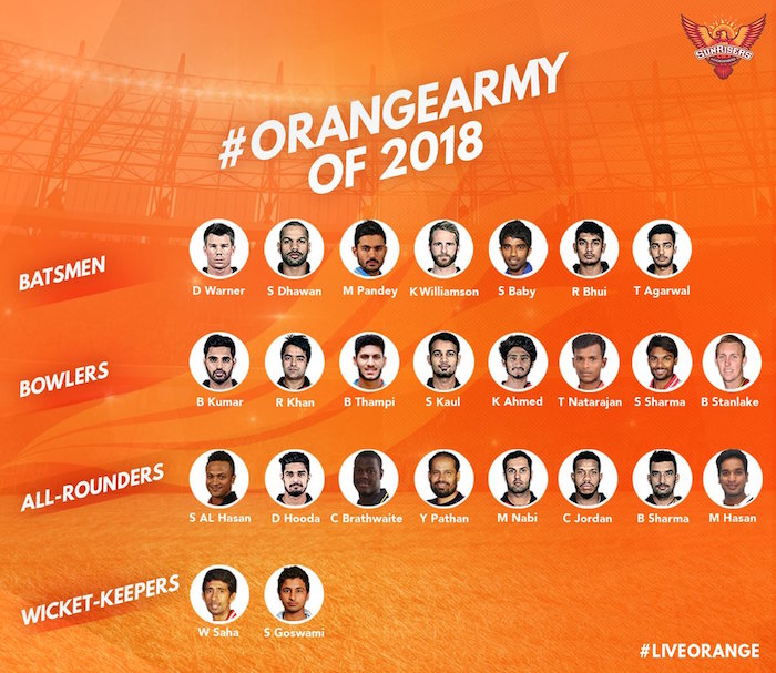 SRH squad IPL 2018