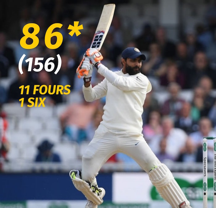 Ravindra Jadeja fifty