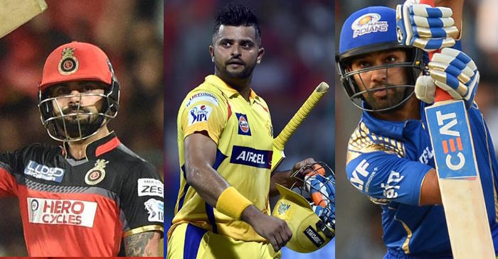 Top 5 batsmen with Most Runs in Indian Premier League (IPL)