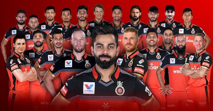 IPL 2020: Salaries of Royal Challengers Bangalore (RCB) players