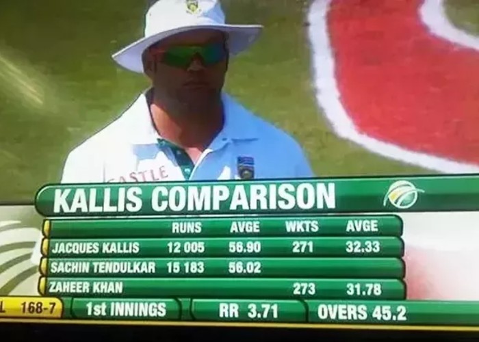 Jacques Kallis