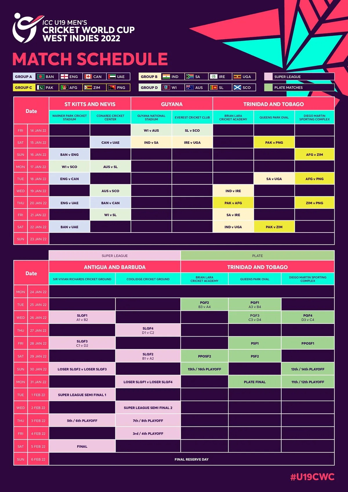 ICC-U19-World-Cup-2022-Schedule