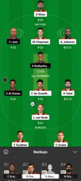 BRW vs MON, Dream 11, Team for today's match