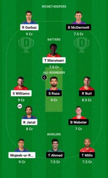 CTSA vs DB, Dream11 Team