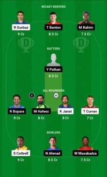 CTSA vs JBL, Dream11 Team