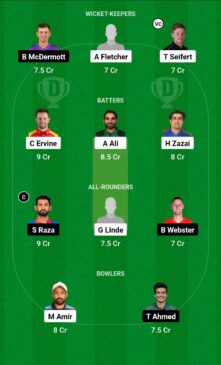 DB vs BB, Dream11 Team