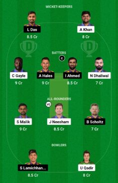 MP vs SJ, Dream 11, Team for today’s match