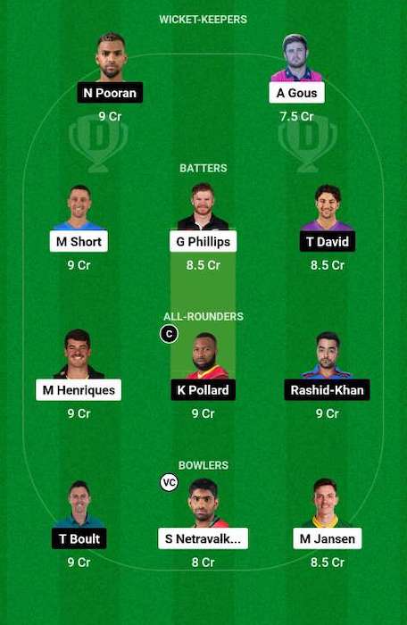 WAF vs MINY Dream 11 Team