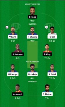 WI vs IND, 1st ODI - Dream11 Team