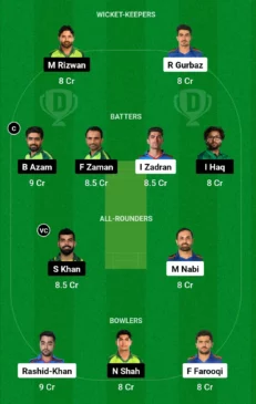 AFG vs PAK, Dream 11