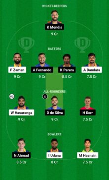 BLK vs DA, Dream11 Team