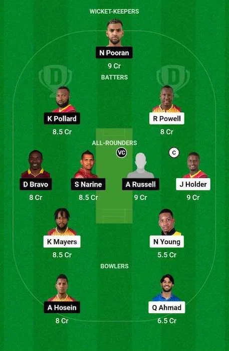 BR vs TKR Dream11 Team for today's match