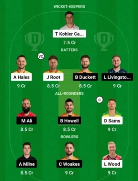 Birmingham Phoenix vs Trent Rockets, Dream11 Team