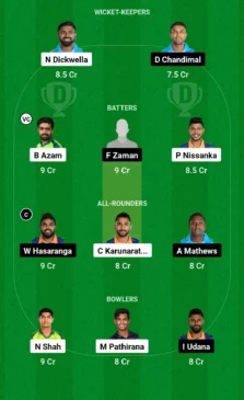 CS vs BLK, Dream11 Team