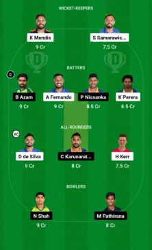 DA vs CS, Dream11 Team