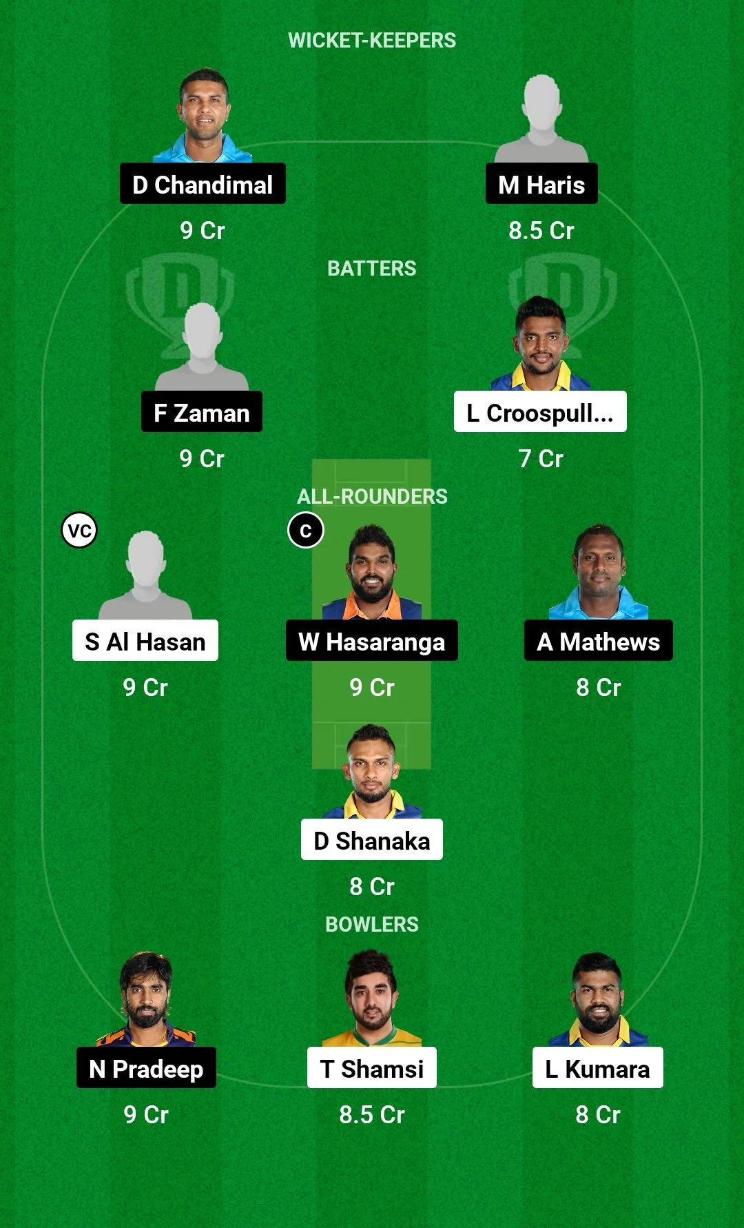 GT vs BLK Qualifier 2, Dream11 Team