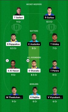 GT vs JK, Dream 11 Team