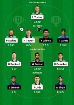 Ireland vs India, Dream11 Team