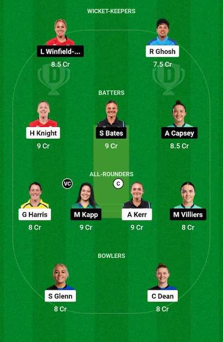 LNS-W vs OVI-W Dream11 Team for today's match