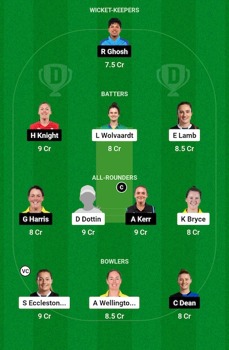 MNR-W vs LNS-W Dream11 Team for today's match