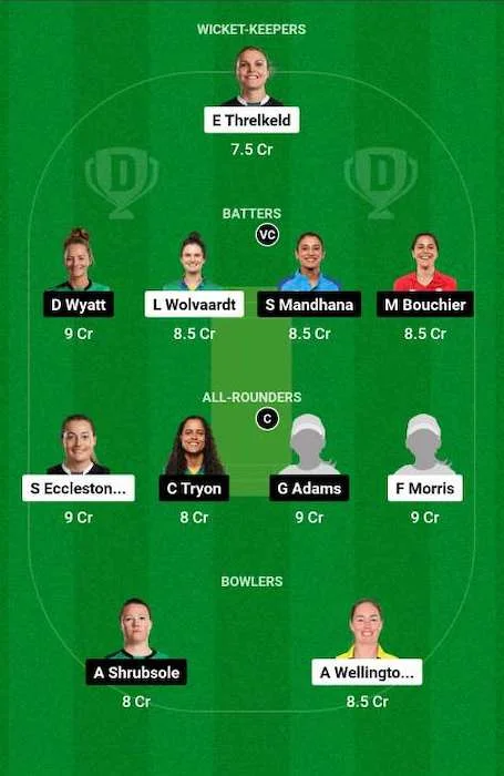 MNR-W vs SOB-W Dream11 Team for today's match