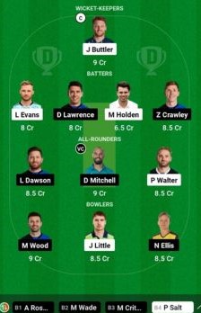 Manchester Originals vs London Spirit, Dream11 Team