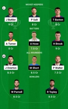 Manchester Originals vs Northern Superchargers, Dream11 Team