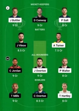 Manchester Originals vs Souther Brave - Eliminator, Dream11 Team 