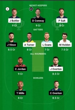 Manchester Originals vs Southern Brave, Dream11 Team