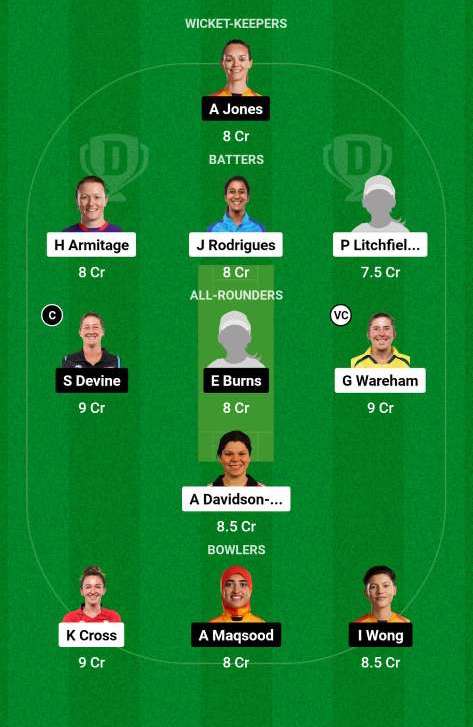 NOS-W vs BPH-W Dream11 Team