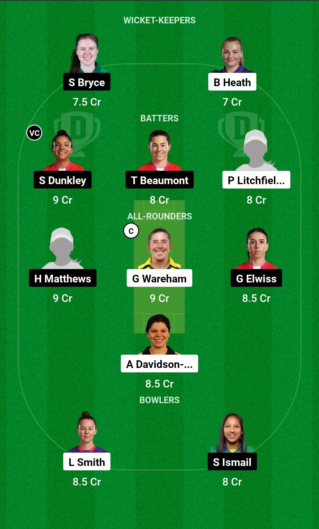 NOS-W vs WEF-W, Dream11 Team