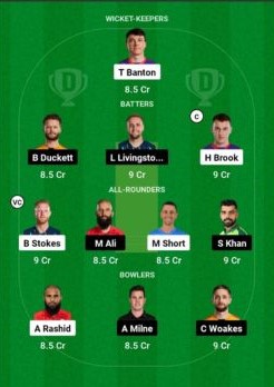 Northern Superchargers vs Birmingham Phoenix, Dream11 Team