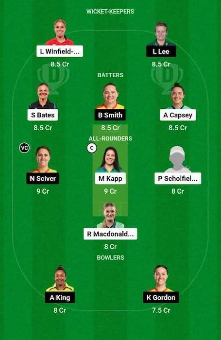 OVI-W vs TRT-W Dream11 Team for today's match