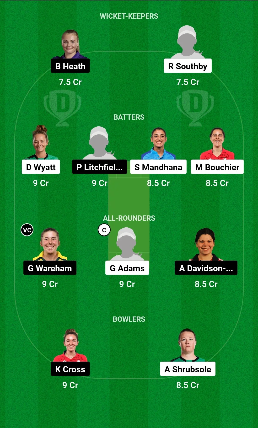 SOB-W vs NOS-W, Dream11 Team