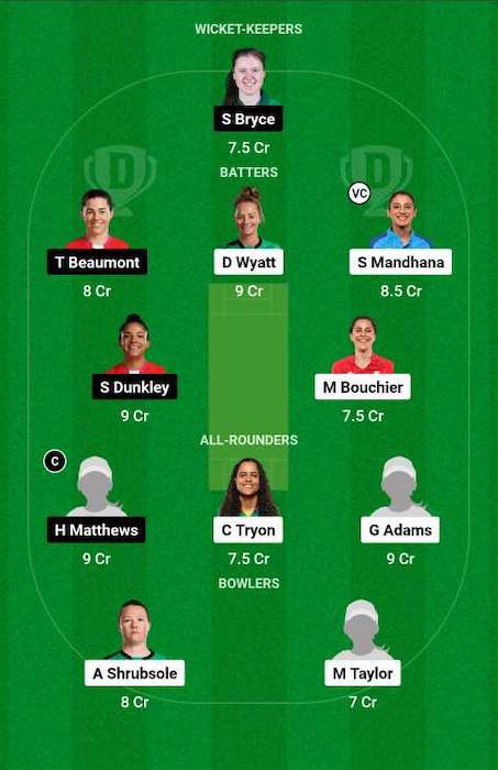 SOB-W vs WEF-W Dream11 Team for today's match