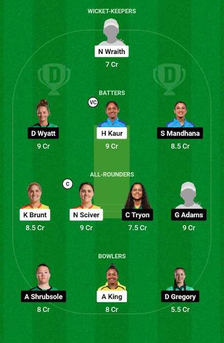 TRT-W vs SOB-W Dream11 Team