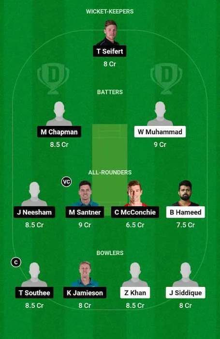 UAE vs NZ Dream11 Team for today's match