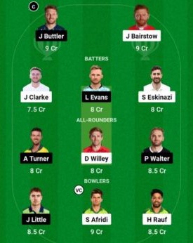 Welsh Fire vs Manchester Originals, Dream11 Team