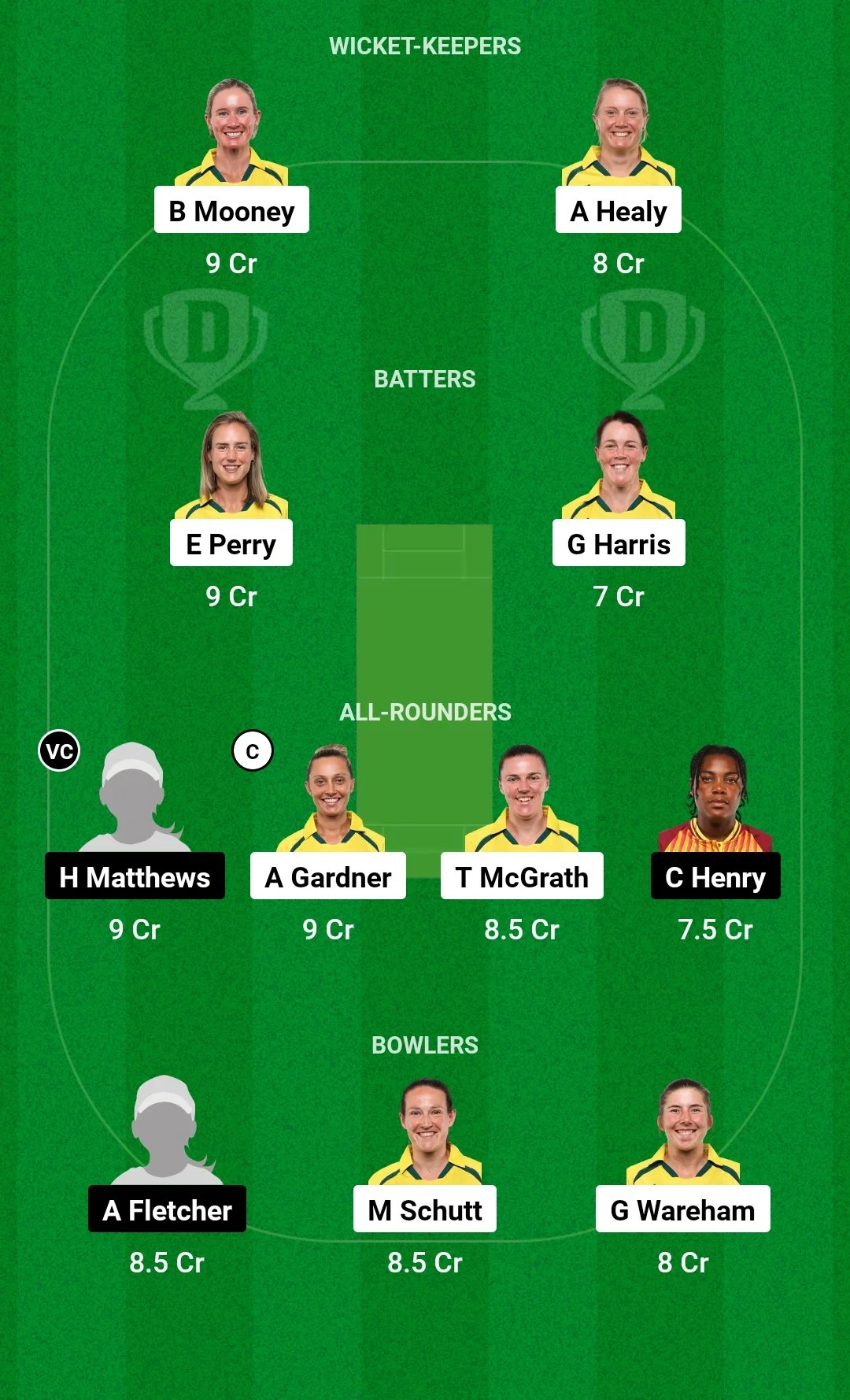 AUS-W vs WI-W Dream11 Team