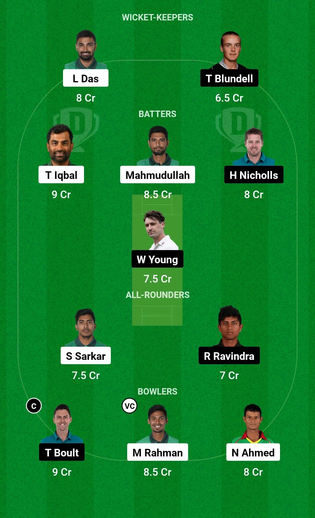 BAN vs NZ Dream 11 Team