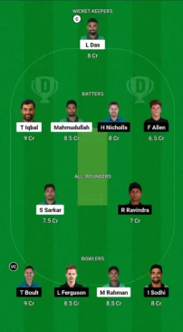 BAN vs NZ Dream11 team