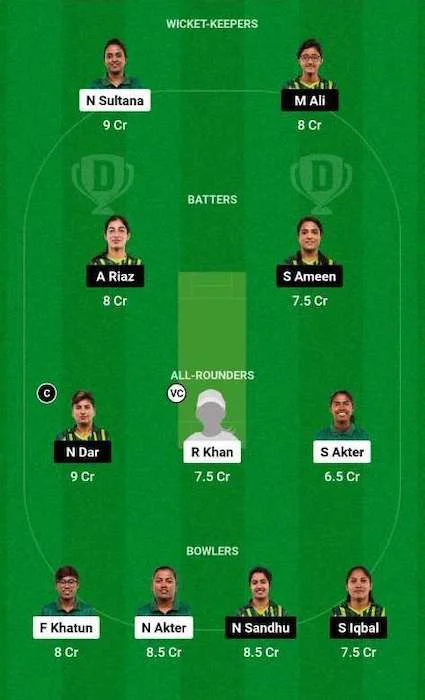 BD-W vs PK-W Dream11 Team for today's match