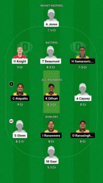 ENG-W vs SL-W Dream11 team