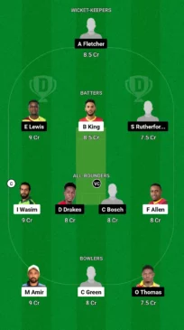 JAM vs SKN Dream11 Team