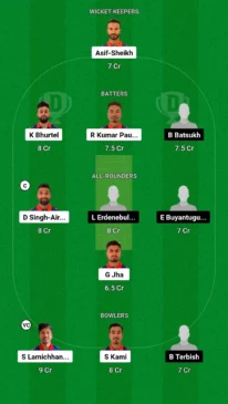 NEP vs MON Dream11 team