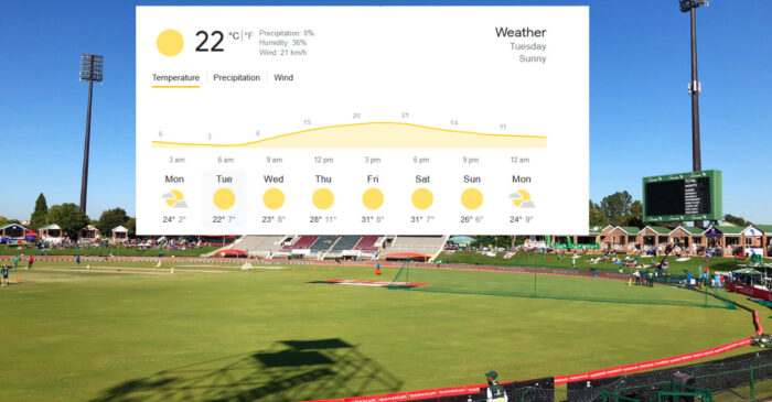 Potchefstroom weather forecast